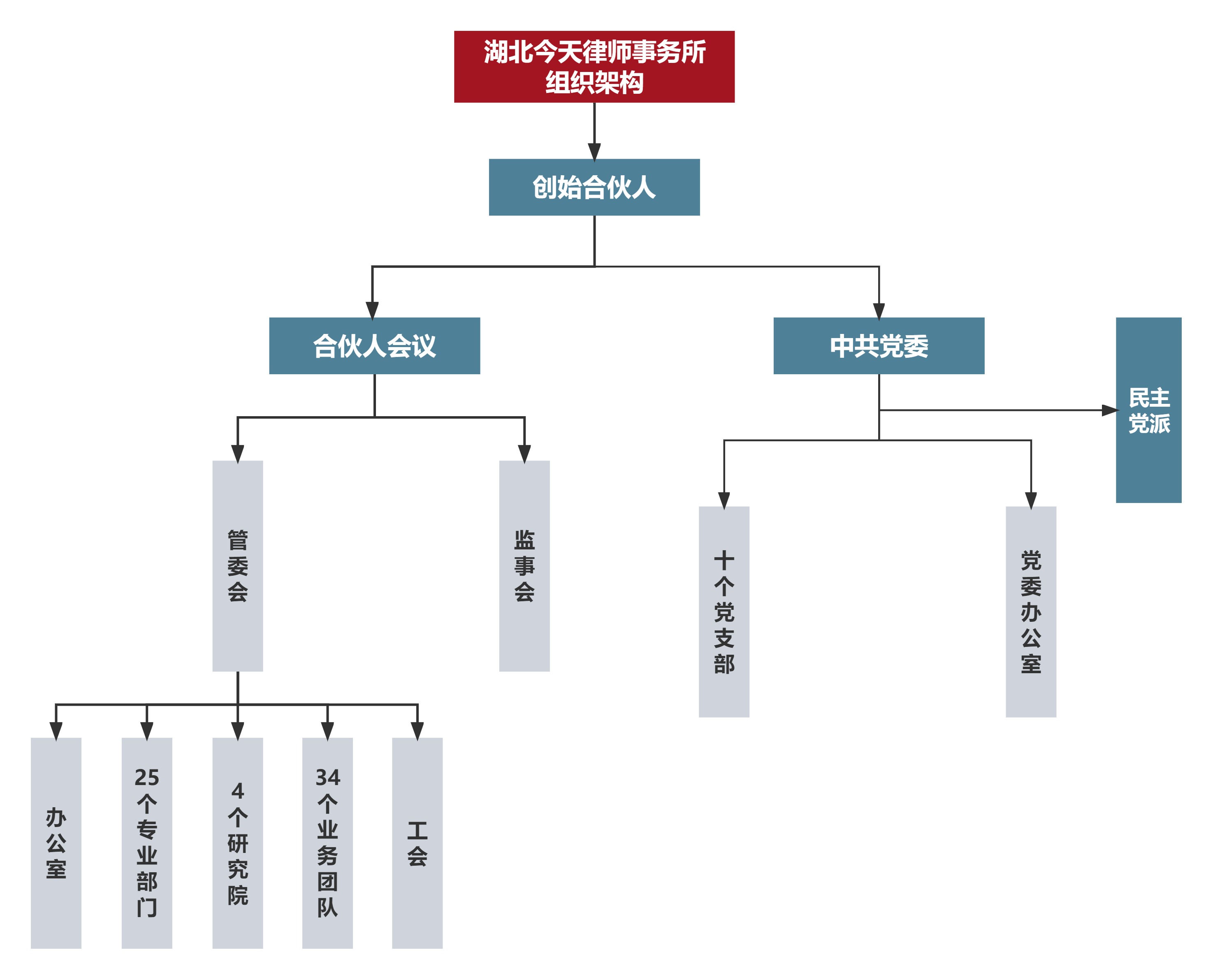 微信图片_20231227151413.jpg