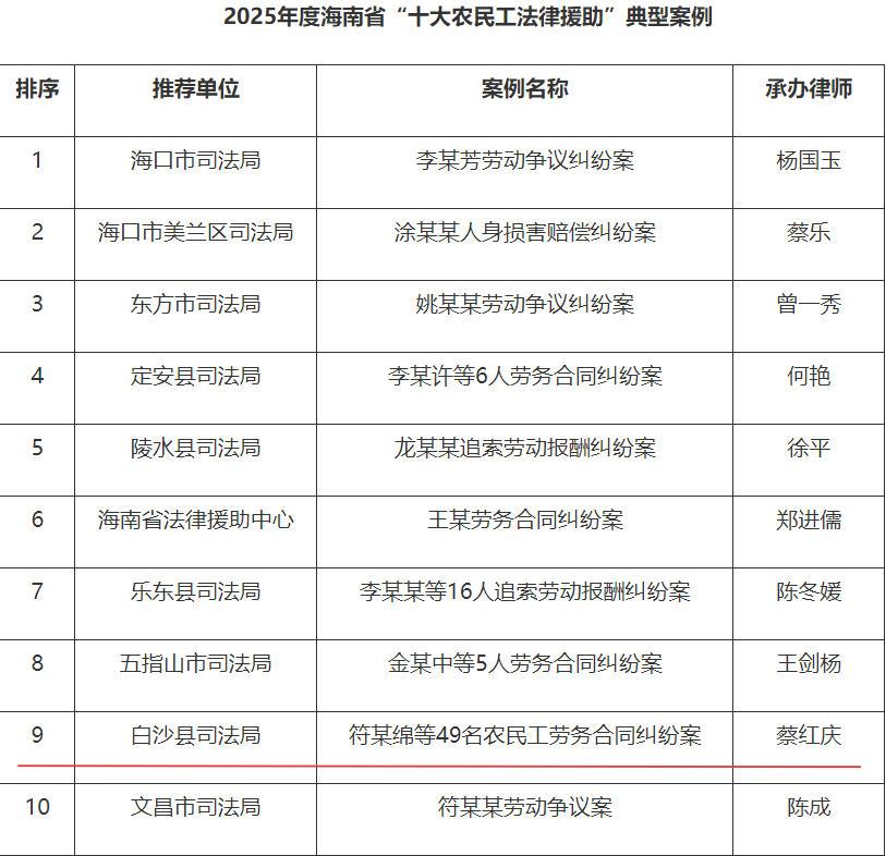 入选.jpg 入选.jpg